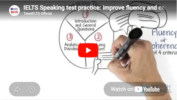 IELTS Speaking tips for teachers - Fluency and Coherence