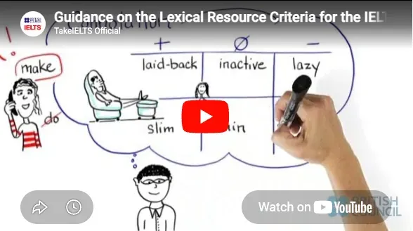 IELTS Speaking tips for teachers - Lexical resource