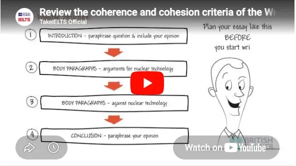 IELTS Writing tips for teachers - Coherence and Cohesion