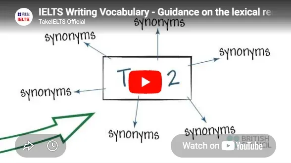 IELTS Writing tips for teachers - Lexical resource